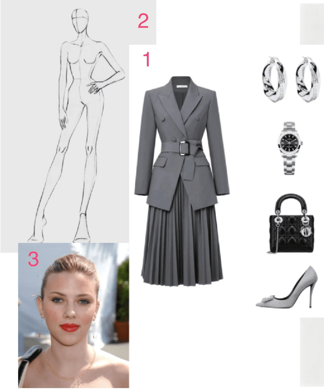 Outfit transfer Input